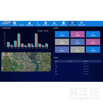 长沙智慧环保解决方案 软件开发驱动城市绿色未来